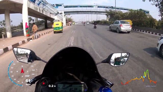 UnExpected!! My 6000 Kms on Motul 7100 | R15 V3 | 10w40 -Infoinsta смотреть онлайн