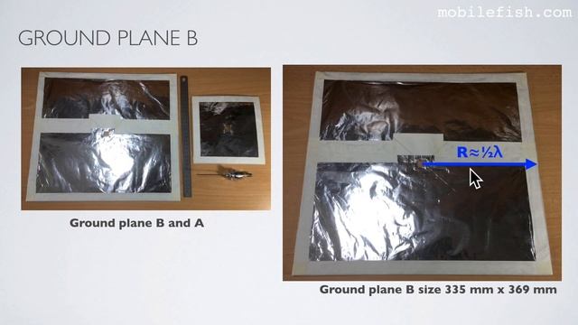 LoRa/LoRaWAN Tutorial 42: Monopole Antenna And Ground Plane