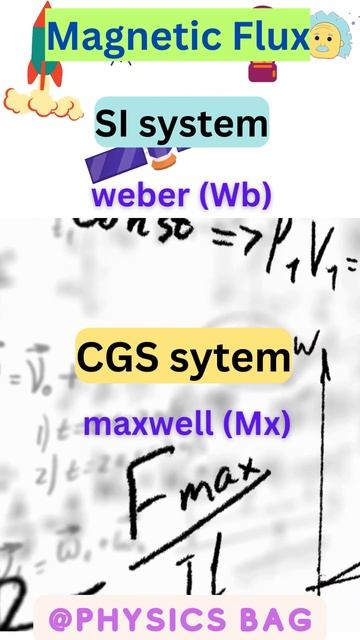 Magnetic Flux units ||Physics Words: SI and CGS Units|| смотреть онлайн