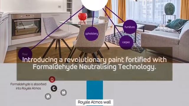 AsianPaints Berger Royale Atmos - The paint which purify your Air смотреть онлайн