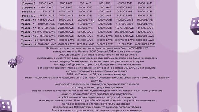 Bonus Line-уникальнейший модуль для заработка токенов Lave смотреть онлайн