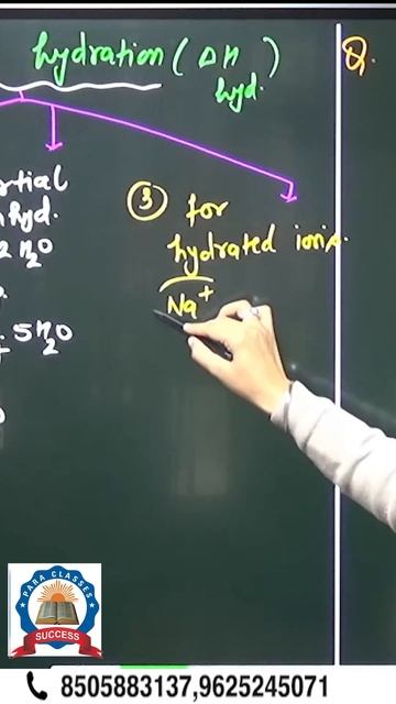What is enthalpy of hydration | hydrated ions | Thermochemistry | Arun Dixit Sir-AIR 11 (NET JRF) смотреть онлайн