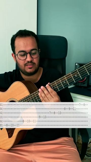 The Harmonic Minor Scale - Guitar Lesson | Shorts смотреть онлайн