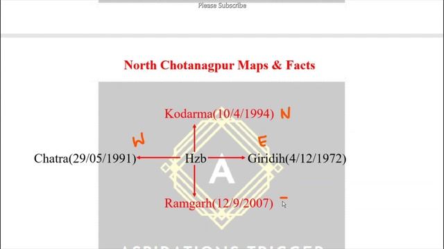 #JPSC Maps & Facts of North Chotanagpur Part:-1 смотреть онлайн