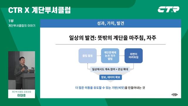 [CTR X 계단뿌셔클럽] 함께하는 ESGEE, 함께하는 계단 정복 활동! смотреть онлайн
