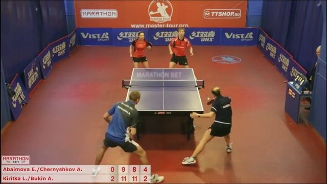 9 Абаимова-Чернышков Кирица-Букин 1:3 смотреть онлайн
