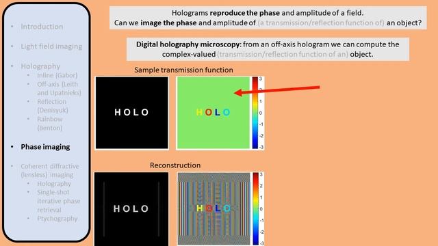 3D imaging and lensless imaging: light field camera/display, holography, and phase retrieval смотреть онлайн