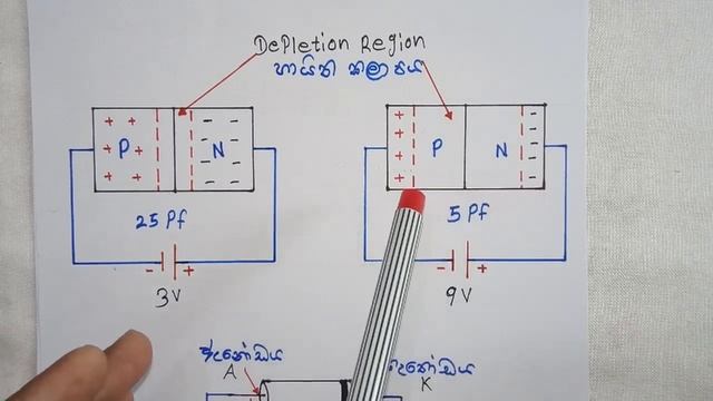 How to work varicap diode / Varactor diode in sinhala смотреть онлайн