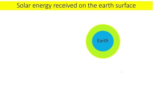 Solar energy, solar constant and solar thermal technologies смотреть онлайн