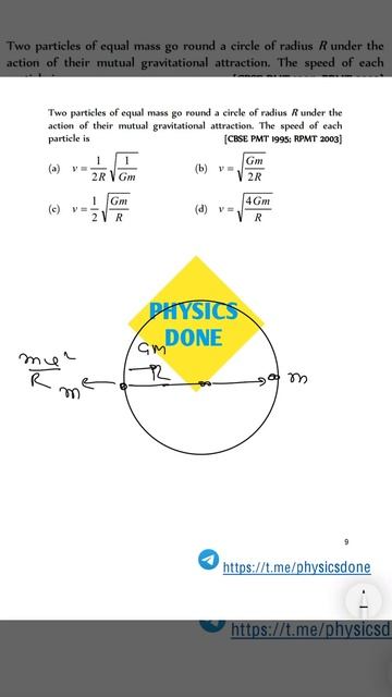 GRAVITATION | NEWTONS LAW OF GRAVITATION | ACCELERATION DUE TO GRAVITY #ytshorts #shorts #JEE #NEE смотреть онлайн