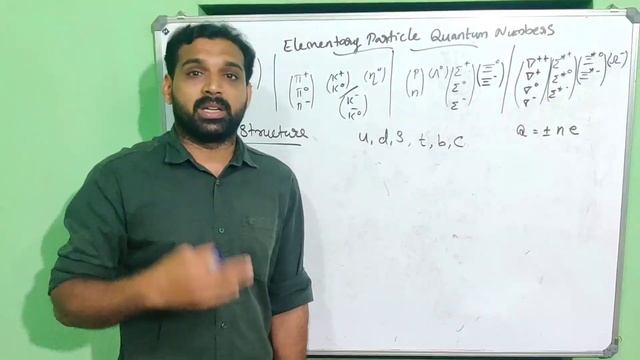 Particle Physics part 3: Super Multiplets and Quark Structure смотреть онлайн