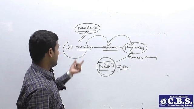 CURRENT AFFAIRS | NOVEMBER 2020 | RRB NTPC | SSC | IBPS | SBI | CBS INSTITUTE | NAVEEN RAJ MATHS |G смотреть онлайн