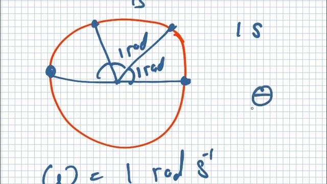 Physics | 1819 Intake 2 | Lecture | Circular Motion | 05-02-2019 смотреть онлайн