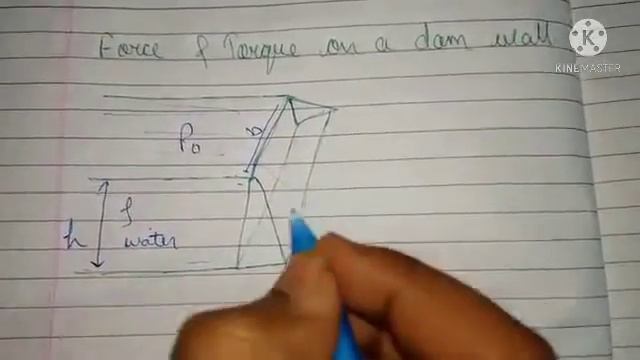 class 11 fluid mechanics lec 4 Pascal law and Dam wall 🧱 смотреть онлайн