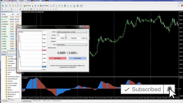 🔴 Top 3 Best Awesome Oscillator Trading Strategies (This is What You Must Know Indicators) смотреть онлайн
