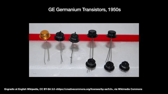 China's Gallium & Germanium Export Controls смотреть онлайн