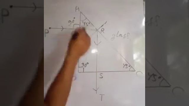 Total internal reflection of light rays in a Prism ( 45°, 90°, 45°).| To deviate by 90° | Physics смотреть онлайн