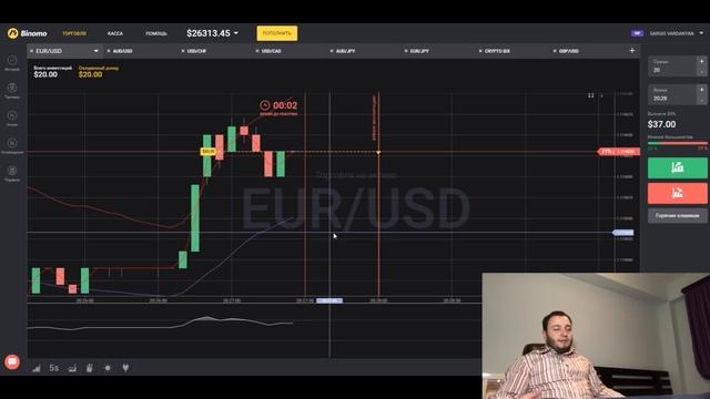СТРАТЕГИЯ "СЛЕДОПЫТ" ДЛЯ БИНАРНЫХ ОПЦИОНОВ | КАК ТОРГОВАТЬ НА БИНАРНЫХ ОПЦИОНАХ | SARGIS ТРЕЙДЕР смотреть онлайн