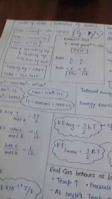 #dailyvlog #neet2023 Preparation of aits 3 смотреть онлайн