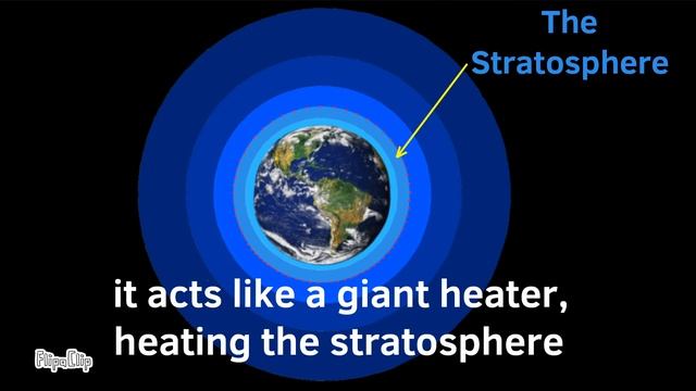 The Stratosphere | Layers of Earth's Atmosphere смотреть онлайн