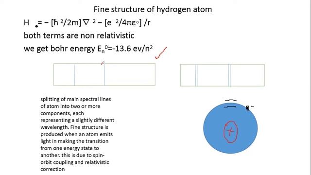 6.1 Introduction to Application to Quantum Mechanics (Part-I) | QM-II смотреть онлайн