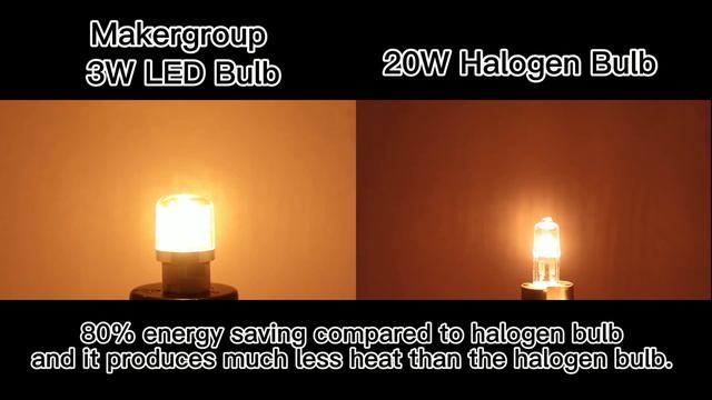 waterproof g4 led bulbs смотреть онлайн