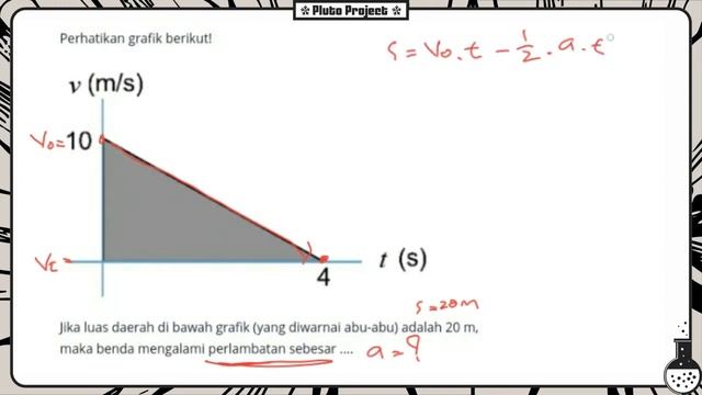 Kinematika Gerak Lurus #21 | Contoh Soal GLBB Diperlambat смотреть онлайн