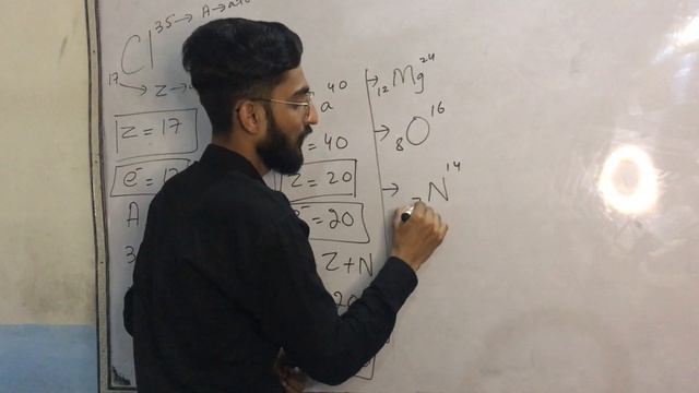 How to find the number of proton, neutron, and electron | Chemistry Lecture by Engr. Sameer Khan | смотреть онлайн