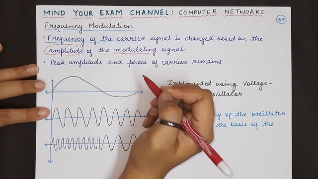 Analog to Analog Conversion: Amplitude Modulation | Frequency Modulation | Phase Modulation| Networ смотреть онлайн