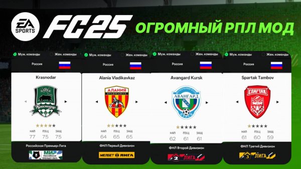 БОЛЬШОЙ РПЛ МОД 4 ЛИГИ | FC 25