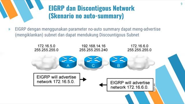 Praktek Komunikasi Broadband BM 2021 - Materi 8 смотреть онлайн
