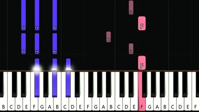 Modjo - Lady (Hear Me Tonight) (piano tutorial) смотреть онлайн