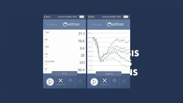 Chemist Smart Analysis - New App Seitron смотреть онлайн