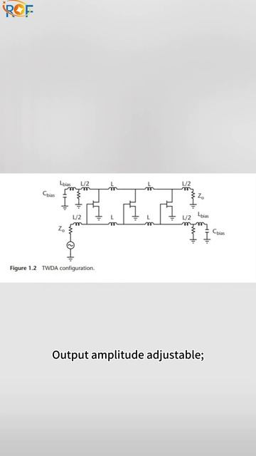 Rof Optical Photonics Model 10G/20G/40G Broadband Microwave Amplifie смотреть онлайн