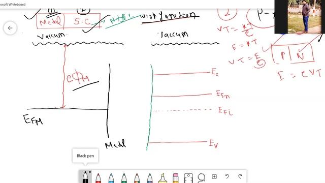 schotkky diode part 1 смотреть онлайн