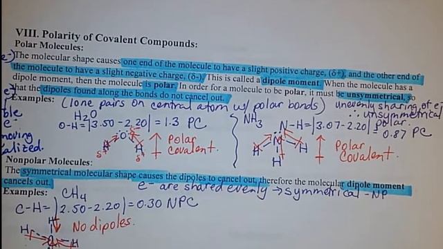 Intermolecular Forces смотреть онлайн