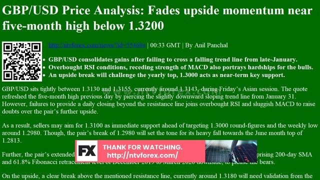 GBP/USD Price Analysis: Fades upside momentum near five-month high below 1.3200 смотреть онлайн