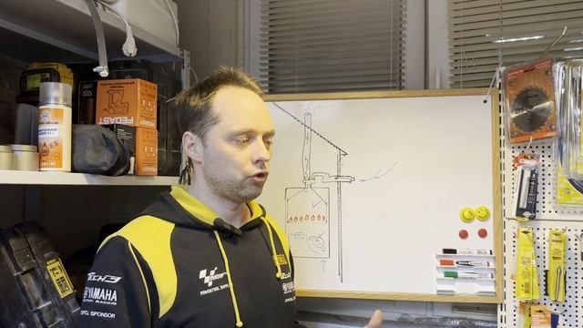 Настенный котел, 5 секретов установки смотреть онлайн