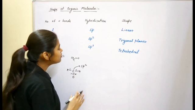 How to Determine Shapes of Organic Molecules: G.O.C L-4 Class 11/NEET смотреть онлайн