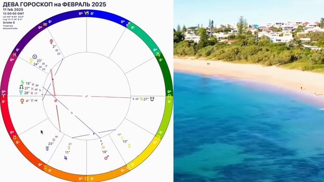 ♍️ДЕВА ФЕВРАЛЬ 2025.ДЕВА - ГОРОСКОП НА ФЕВРАЛЬ 2025 года.Такой шанс бывает лишь раз. смотреть онлайн
