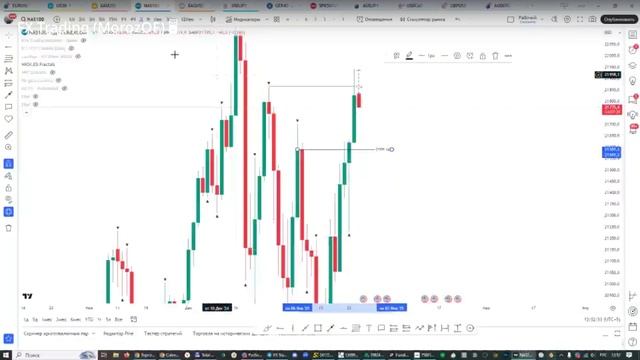 Онлайн торговля на Форекс 23.01.25 (перезалив) смотреть онлайн