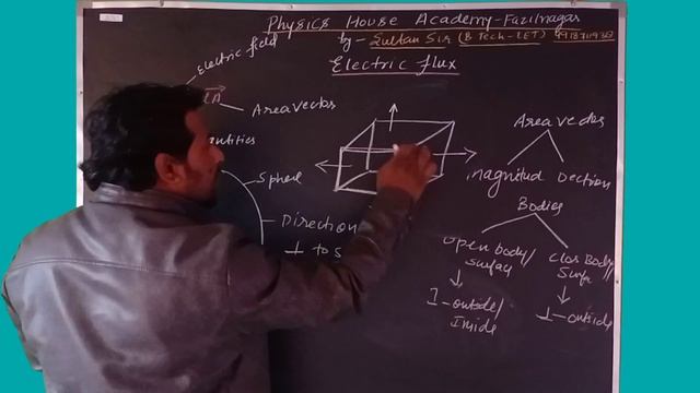 Electric Flux Electrostatic By Sultan Sir смотреть онлайн