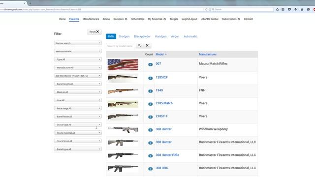 Firearms Guide ONLINE - research able global ONLINE database of guns and ammo смотреть онлайн