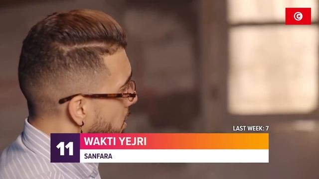 Top 20 Arabic Songs of Week 43, 2021 أفضل 20 أغنية عربية لهذا الأسبوع 🔥🎶 смотреть онлайн