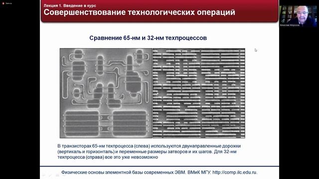 Морозов. Лекция 1 от 02.09.20 (Часть 3) смотреть онлайн