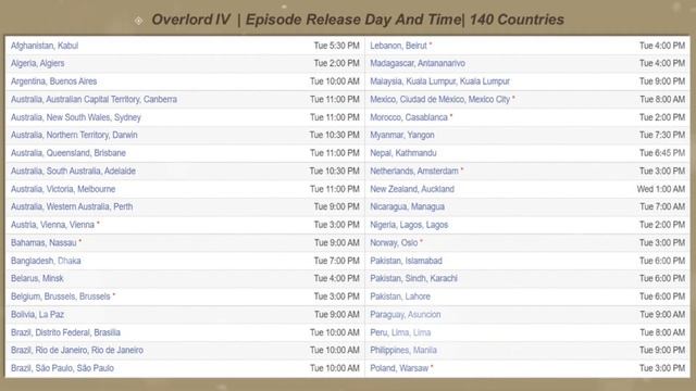 Overlord IV Episode 3 Release Date And Time !