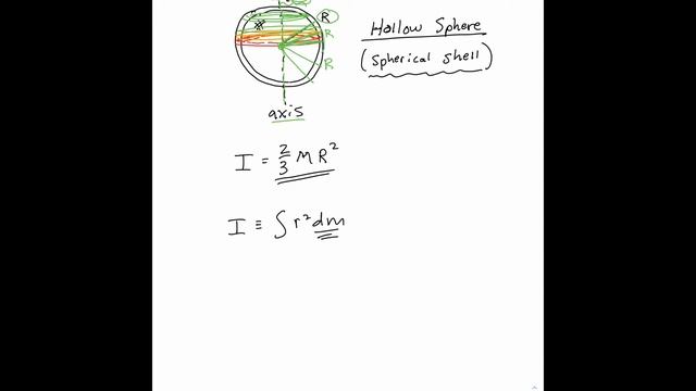Rotational Inertia - Hollow Sphere (part 1 of 2) смотреть онлайн