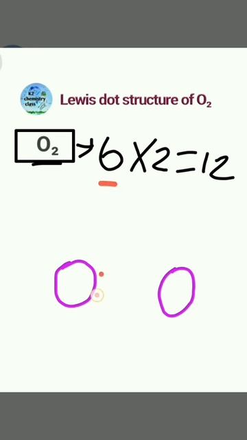 lewis dot structure of oxygen atom o₂ ll lewis structure tricks ll смотреть онлайн