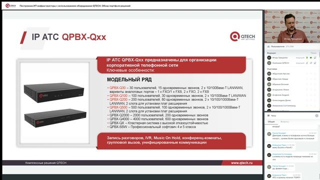 Построение ИТ-инфраструктуры с использованием оборудования QTECH. Обзор портфеля решений.