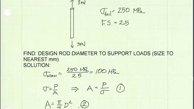 01.3-1 Rod allowable normal stress - EXAMPLE смотреть онлайн